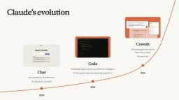 Anthropic inks deal with Google, Broadcom for TPU capacity | Constellation Research