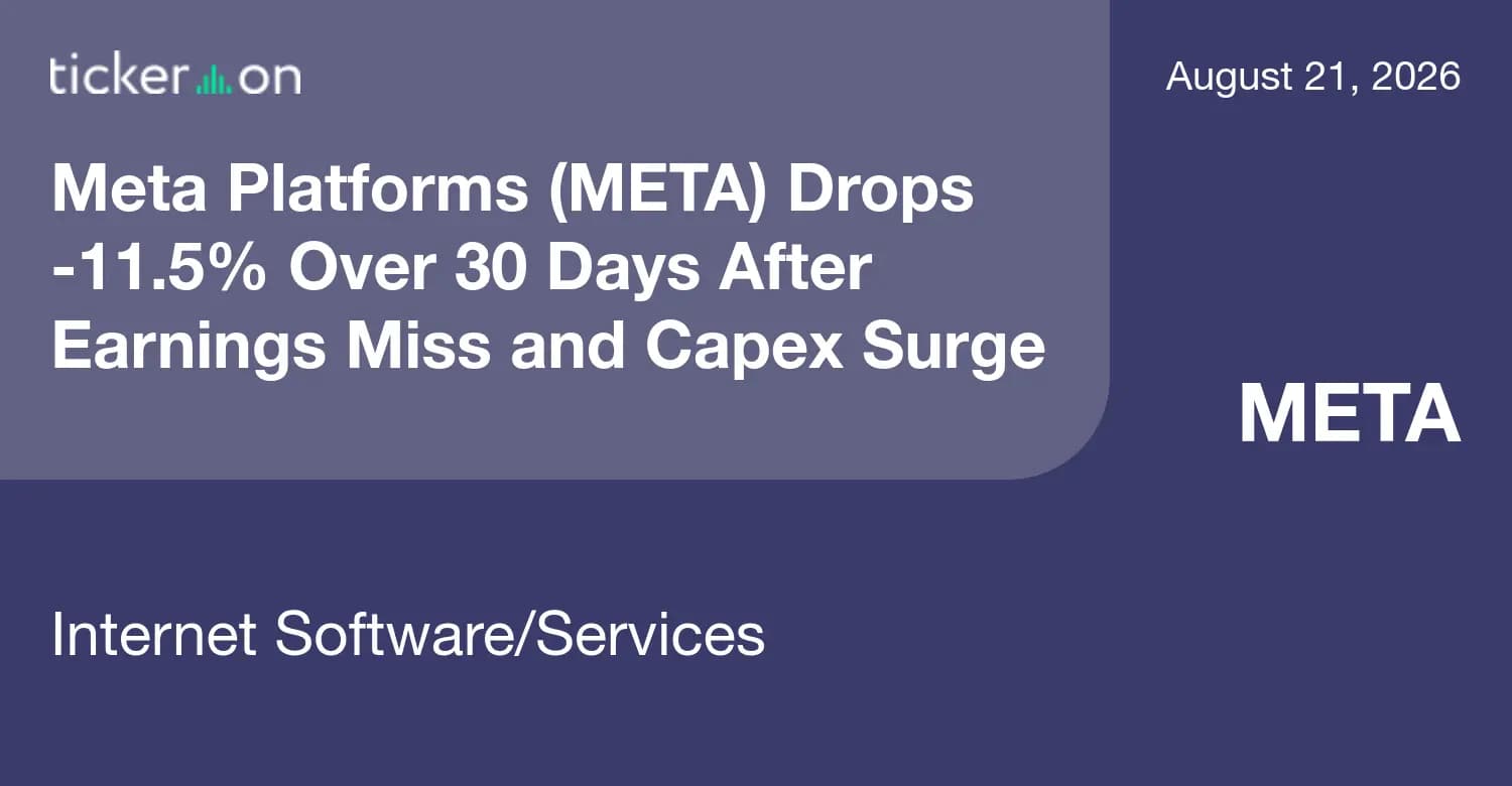 Meta Platforms (META) Drops -11.5% Over 30 Days After ...