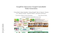 GraphVid: Interactive Graph-Controllable Video Generation