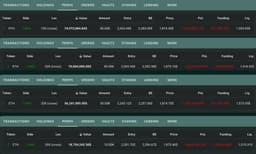 @lookonchain: The #Matrixport-linked whale holding a 120,000 $ETH($224.5M) long is now down $46M+!

The whale has ...