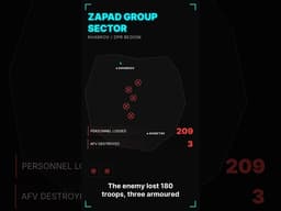 Russian Defence Ministry Report: Special Military Operation Progress – 5 April 2026