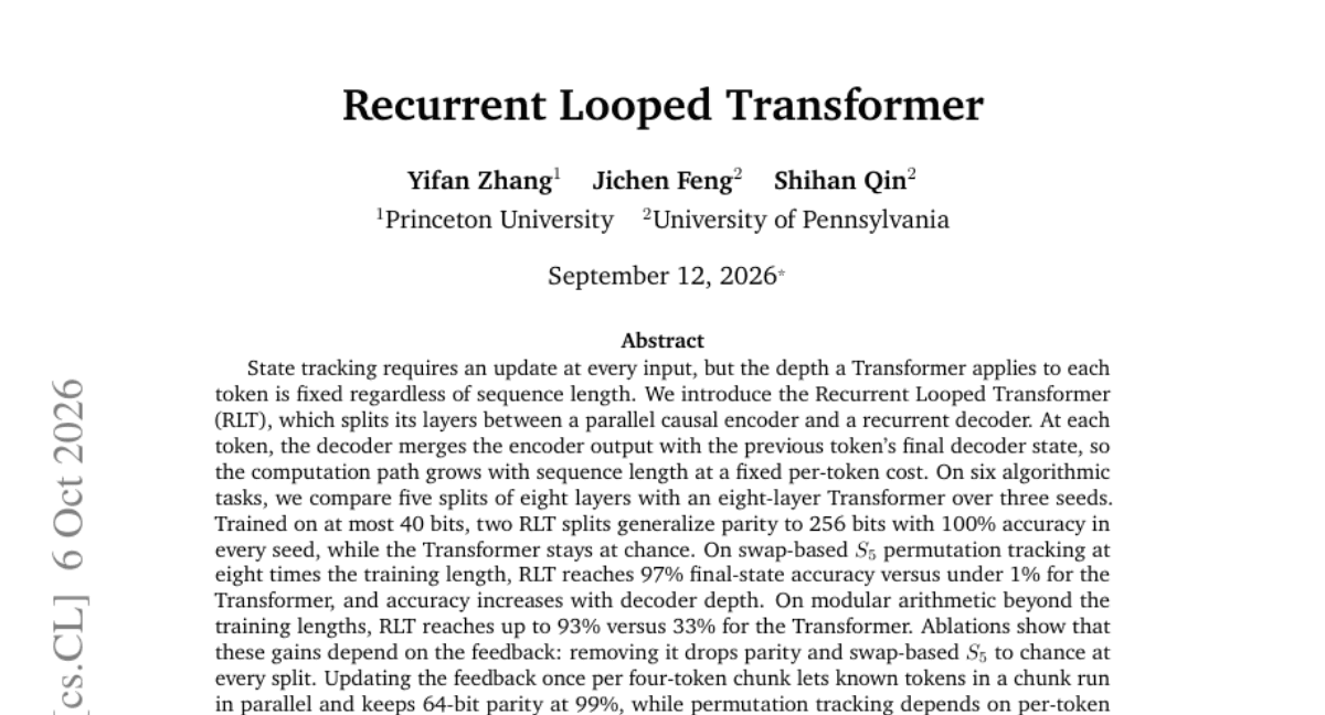 Recurrent Looped Transformer