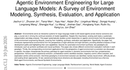 Agentic Environment Engineering for Large Language Models: A Survey of Environment Modeling, Synthesis, Evaluation, and Application