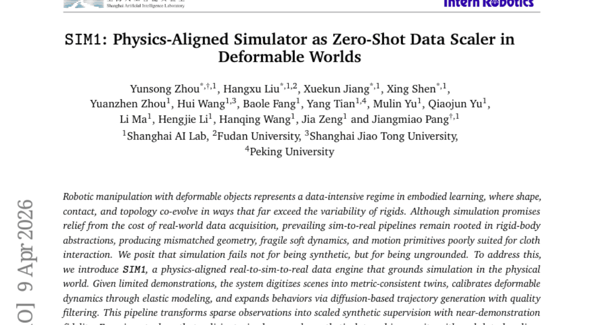 SIM1: Physics-Aligned Simulator as Zero-Shot Data Scaler in Deformable Worlds