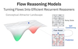 @rbhar90 reposted: Introducing Flow Reasoning Models.

We developed a recurrent flow-based architec...