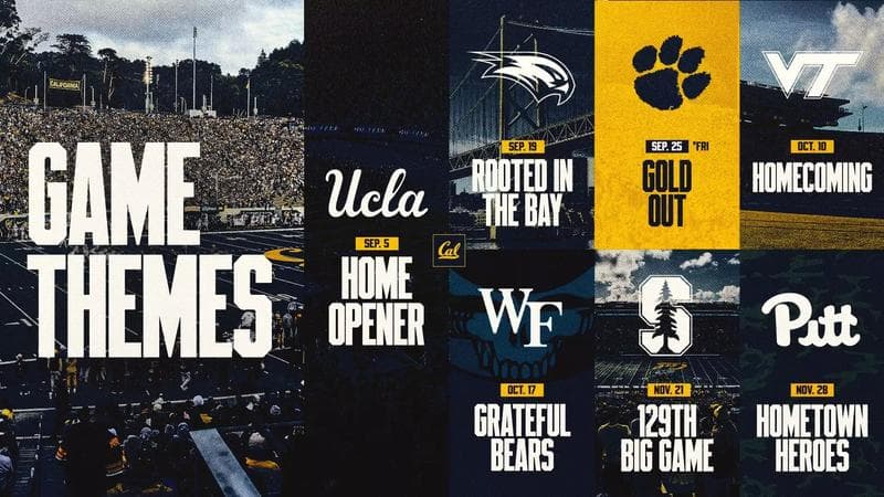 Bay Area College Football Schedule Updates