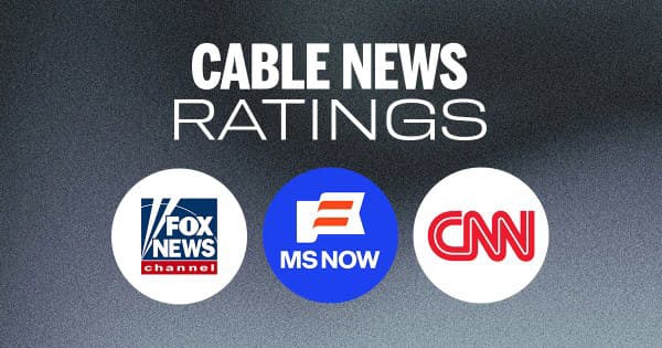 Week of March 30 cable news ratings: Wednesday's live events lift cable networks