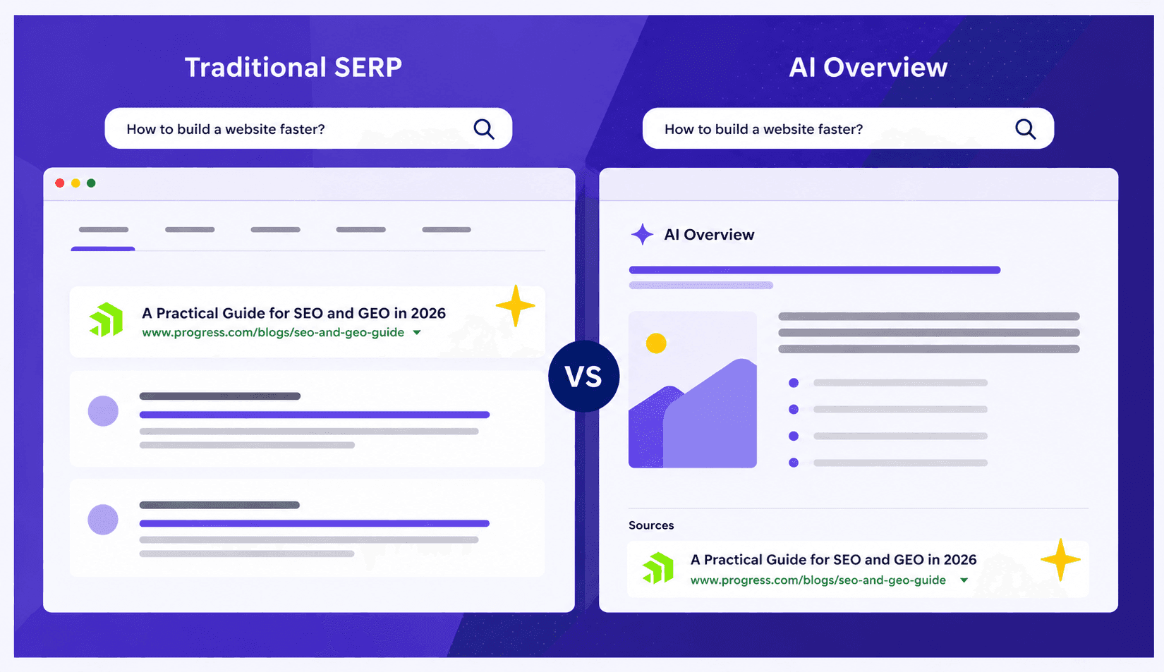 A Practical Guide for SEO and GEO in 2026