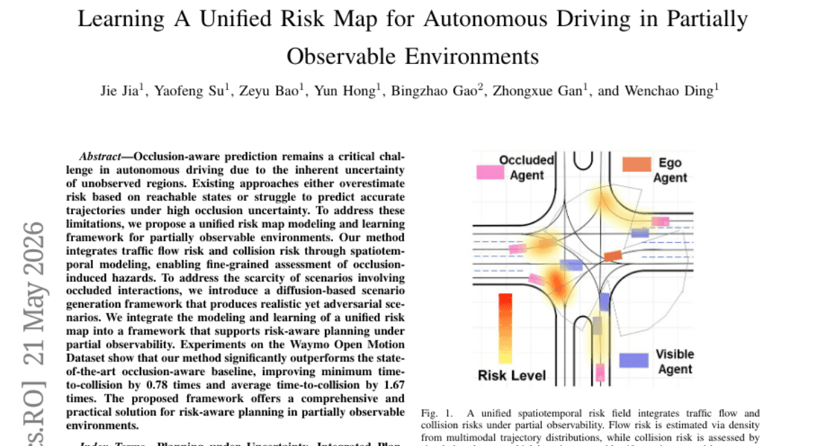 Learning A Unified Risk Map for Autonomous Driving in Partially Observable Environments