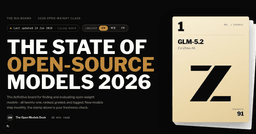 The State of Open-Source Models 2026: The Big Board