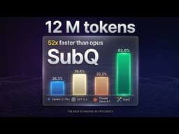 SubQ AI (12M Token Context) : The AI Model Replace Claude ai , Chat GPT & Gemini - subq model