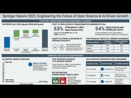Inside Springer Nature 2025: $2.18B Revenue & the AI Transformation of Science (Full Analysis)