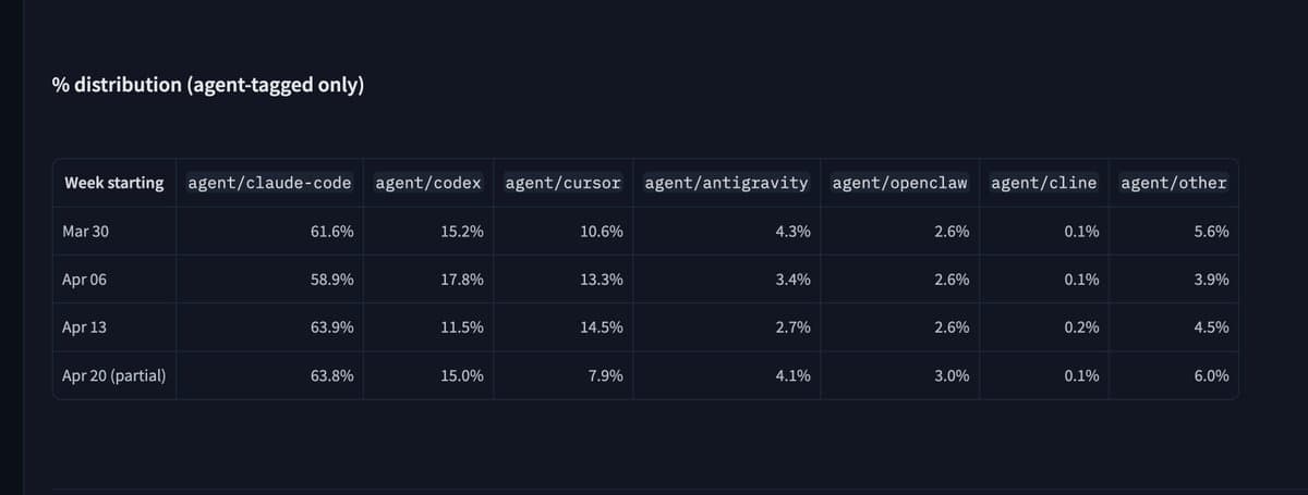 Anthropic Claude Mythos Capabilities