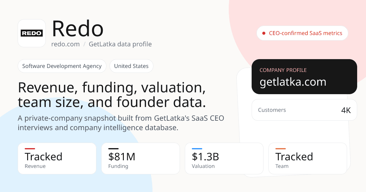 Redo Funding 2026: $81M Raised