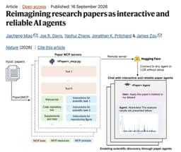 @StanfordHAI reposted: Thrilled that #paper2agent is published in @nature today!

Scientific knowledge ...