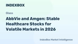 AbbVie & Amgen: Safe Dividend Stocks for Recession Fears | 2026 - News and Statistics - IndexBox