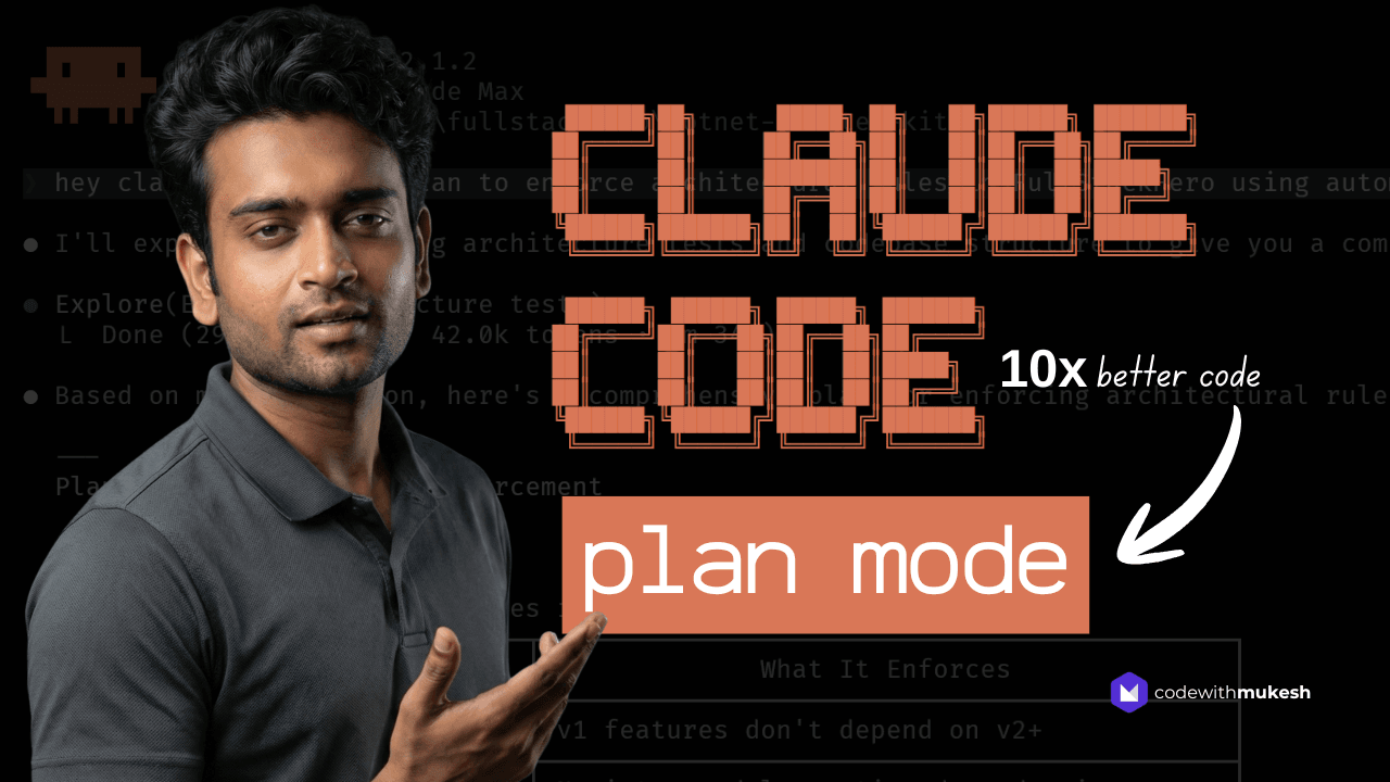 Plan Mode in Claude Code - Think Before You Build with AI - codewithmukesh