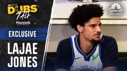 Lajae Jones interview: Warriors rookie discusses college ...