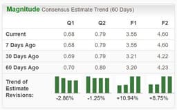 Block vs Intuit: Which fintech stock is the better buy now?