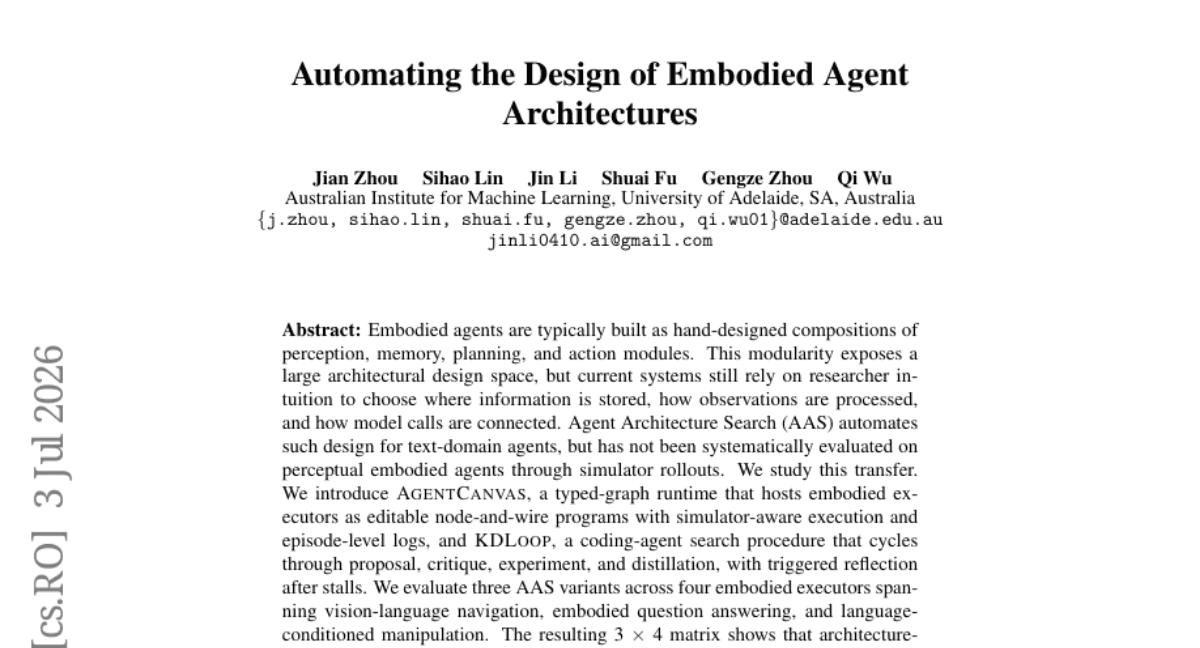 Automating the Design of Embodied Agent Architectures