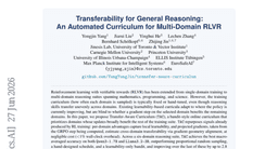 Transferability for General Reasoning: An Automated Curriculum for Multi-Domain RLVR