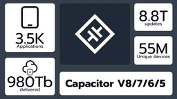Capgo for OpenClaw: build and live-update mobile apps
