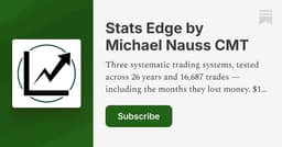 The AI trade is blowing up. The market doesn’t care.
