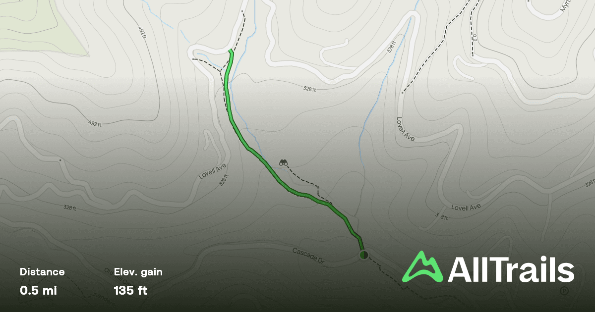 Cascade Falls Trail, California - 459 Reviews, Map