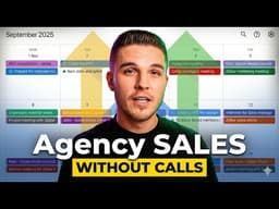 $1.63 Leads: THIS GoHighLevel Facebook Ads Strategy Replaced My Sales Calls