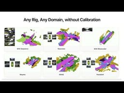 OccAny: Generalized Unconstrained Urban 3D Occupancy | CVPR 2026