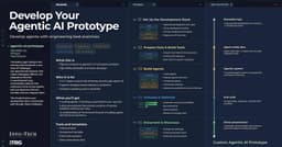 Agentic AI Initiatives Stall When Prototypes Lack Production Discipline, Says Info-Tech Research Group