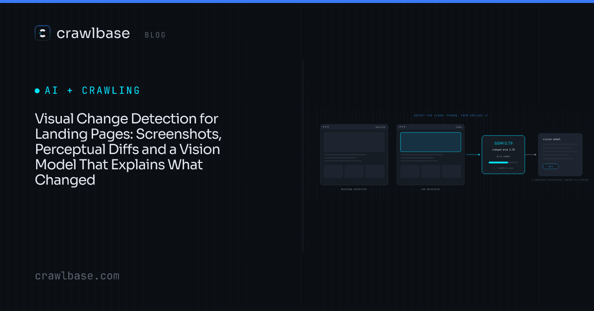 Visual Change Detection for Landing Pages