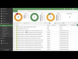 Using FortiAnalyzer with FortiNDR for Incident Response