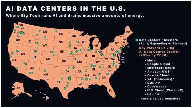 How Data Centers Use Water — and Why AI Is Making the Problem Bigger