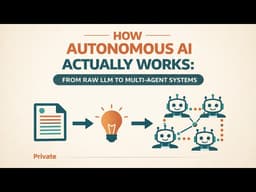 How Autonomous AI Actually Works: From Raw LLM to Multi-Agent Systems