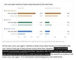 @_philschmid: Interesting new SWE/agentic benchmark (DeepSWE) was released yesterday. 113 tasks across 91 repos in...