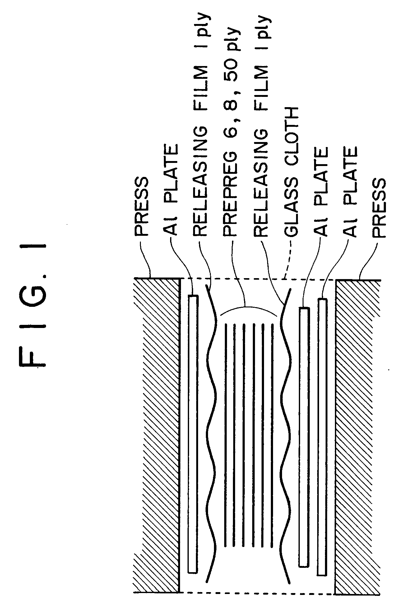 Polyimide Composite Patents: Who Leads, Filing Trends ...