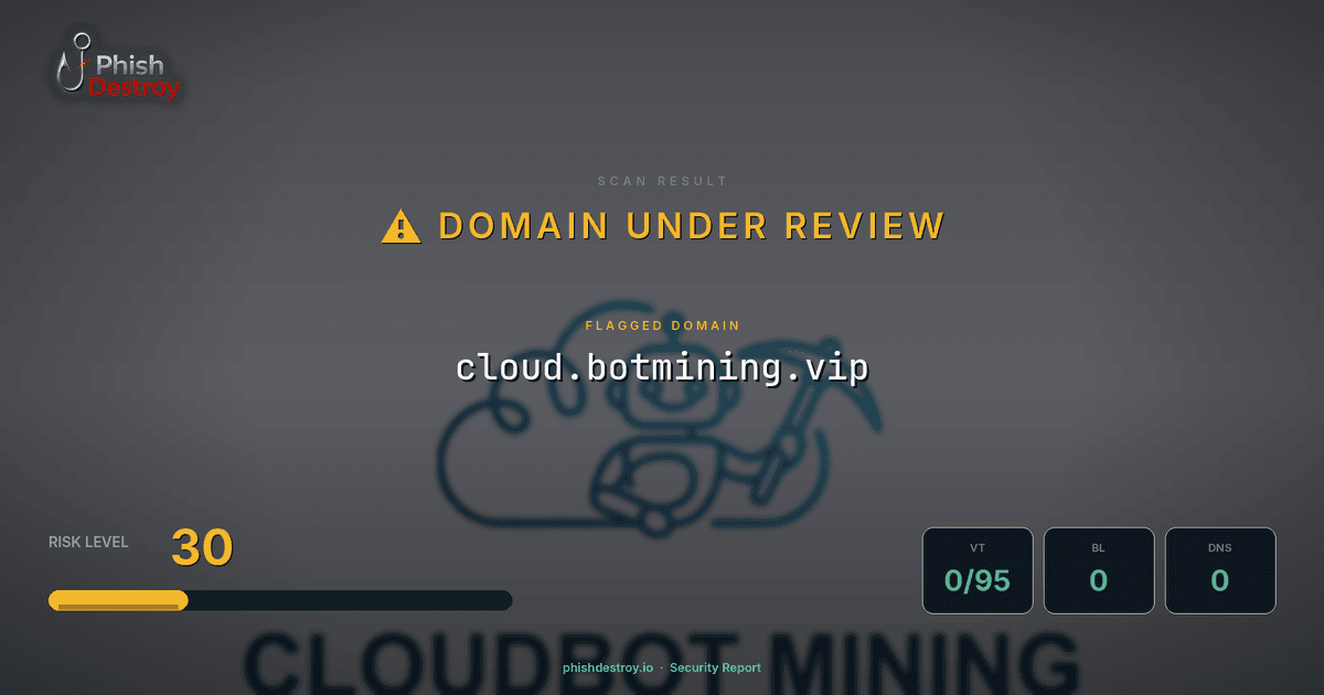 cloud.botmining.vip — Apple Brand Impersonation Investigation