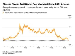 Chartbook 455: The AI boom, China's walled-in wealth and ...