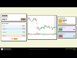 AI Stock Predictions Apr 3, 2026 | NVDA TSLA AAPL AMD AMZN META MSFT GOOGL NFLX JPM
