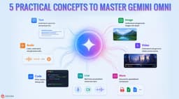 5 Essential Concepts to Master Gemini Omni for Beginners