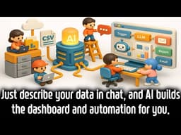 Just describe your data in chat, and AI builds the dashboard and automation for you.