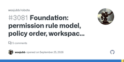Foundation: permission rule model, policy order, workspace ...