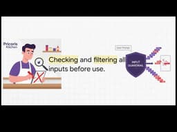 AI Guardrails Explained | Controls, Risks & Governance in ISO/IEC 42001