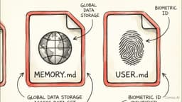 Hermes Agent Explained: The Self-Improving AI Agent That ...