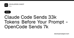 Claude Code Sends 33k Tokens Before Your Prompt