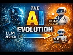 The AI Revolution Explained: Why Small & Specialized Models Are Replacing Giant LLMs