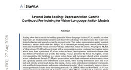 Beyond Data Scaling: Representation-Centric Continued Pre-training for Vision-Language-Action Models