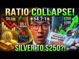 GOLD/SILVER RATIO COLLAPSE: $245 Silver Math Just Got Confirmed