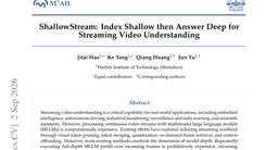 ShallowStream: Index Shallow then Answer Deep for Streaming Video Understanding